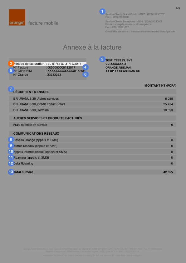 Comprendre l'annexe de ma facture mobile  Orange Business Côte d’Ivoire