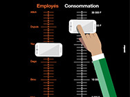 Business Care