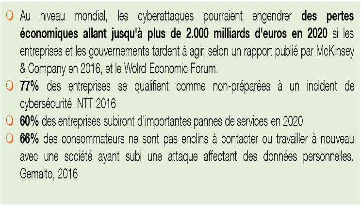 Cybersecurite_Identifier_et_proteger_ce_qui_compte_le_plus_4