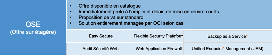 Cybersecurite_Identifier_et_proteger_ce_qui_compte_le_plus_5_1
