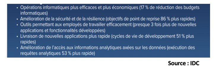 decider_quelles_donnees_stocker_et_ou_les_stocker_5